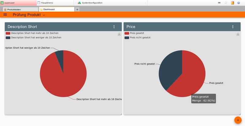 PIM System: Reporting zur Datenqualität mit Bearbeitungsmöglichkeit PIM System: Reporting zur Datenqualität mit Bearbeitungsmöglichkeit